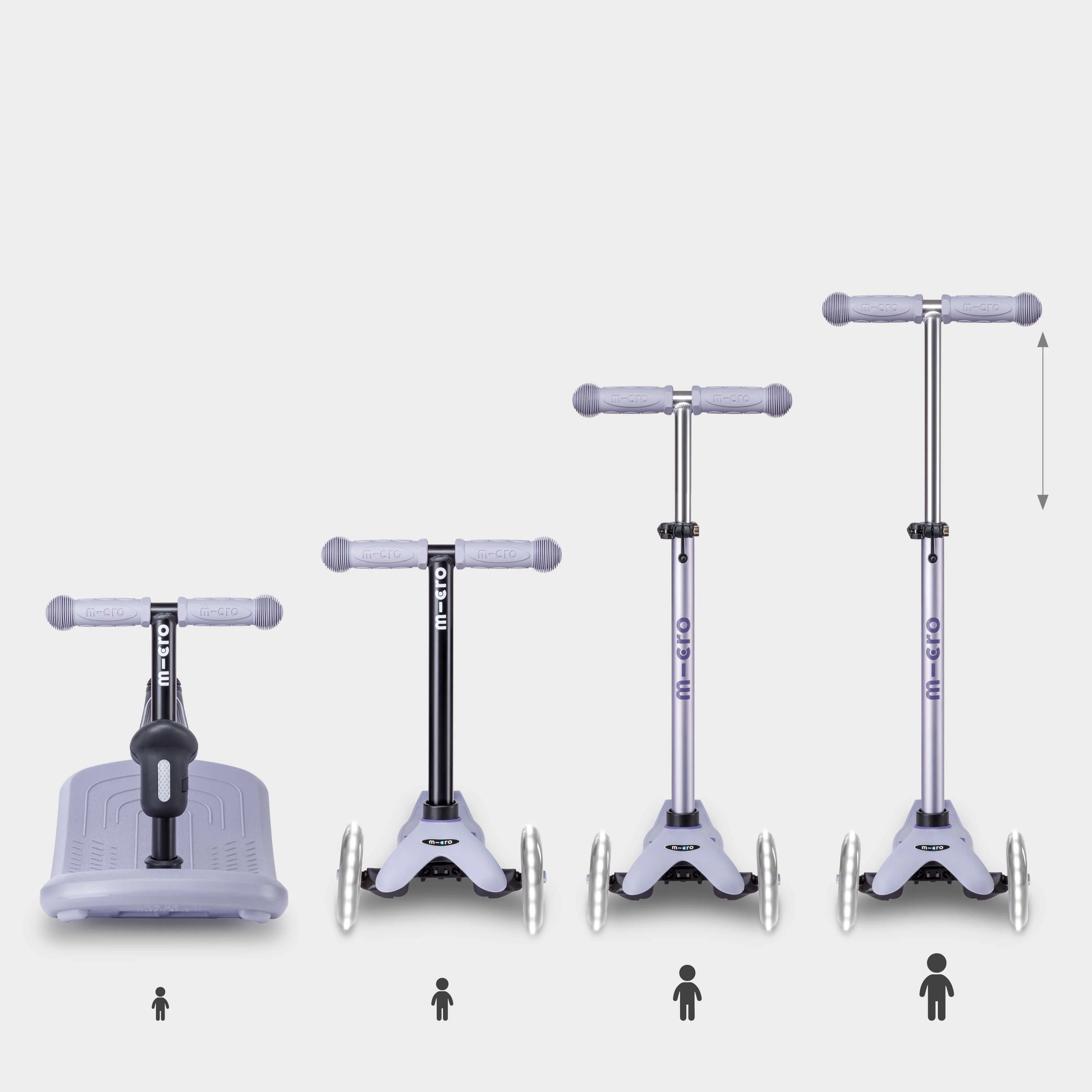 Micro Mini2Grow Deluxe LED with Rocker: Soft Lavender - Image 9
