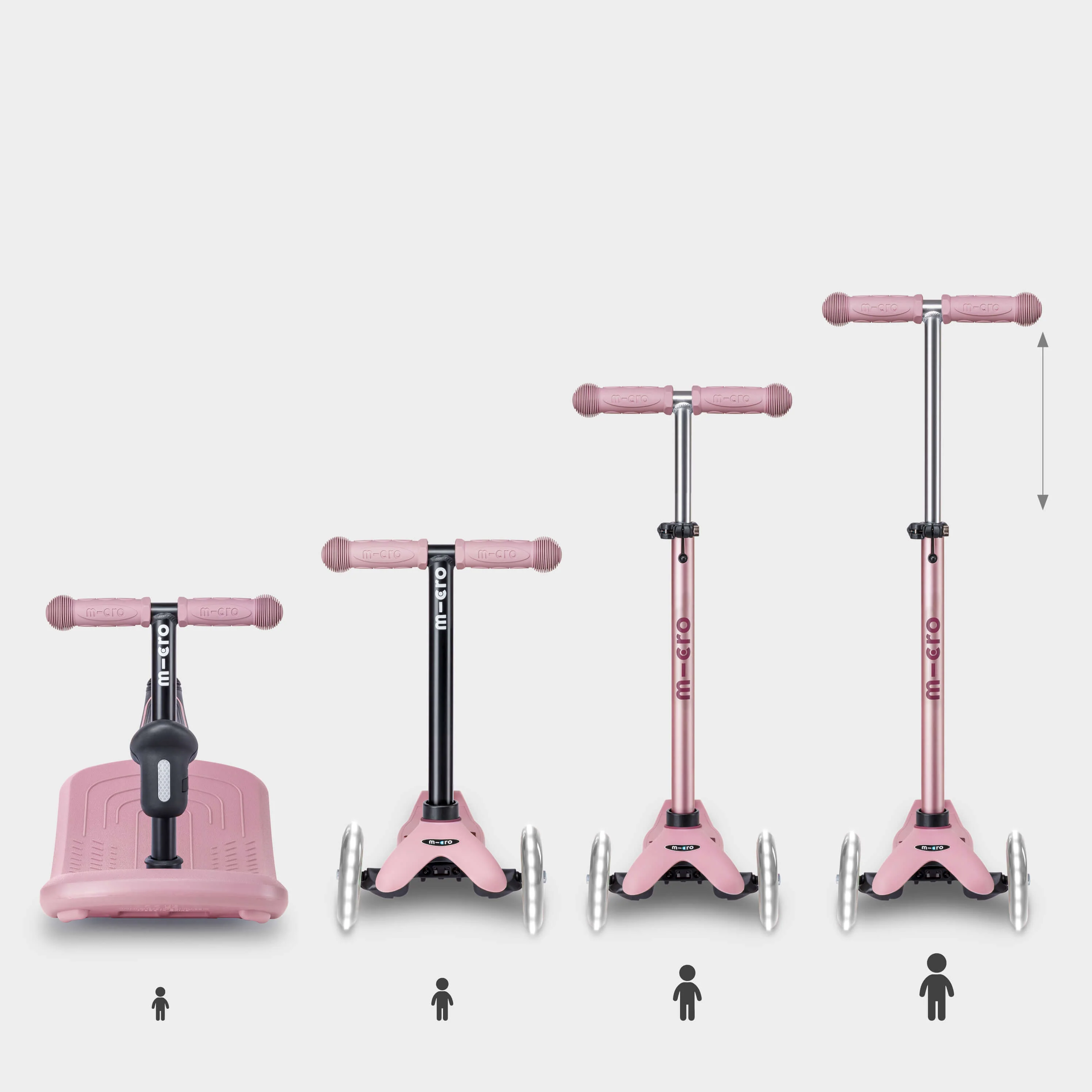 Micro Mini2Grow Deluxe LED with Rocker: Rose Pink - Image 9